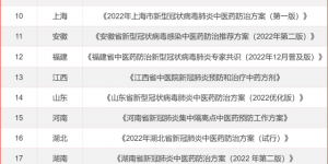 25个省市都在用！陈皮列入全国多地新冠肺炎中医药防治方案